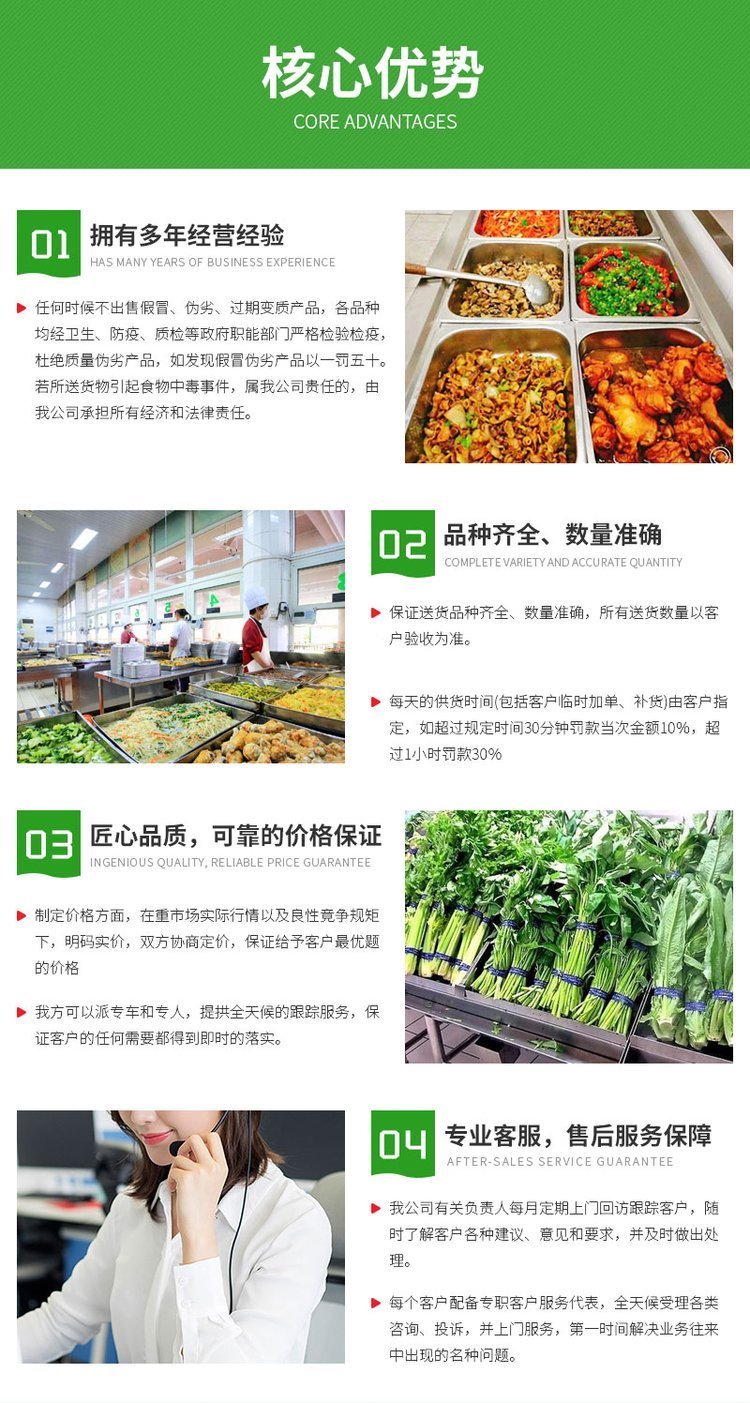 寮步工廠食堂蔬菜配送服務(wù)指南 專(zhuān)業(yè)、新鮮、高效的飯?zhí)蒙r解決方案